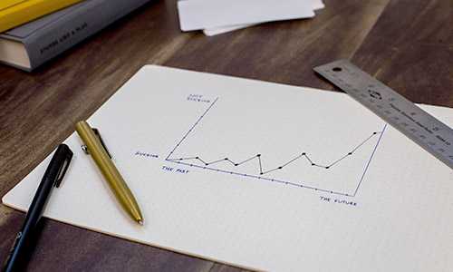 Deklaracje właściwości użytkowych